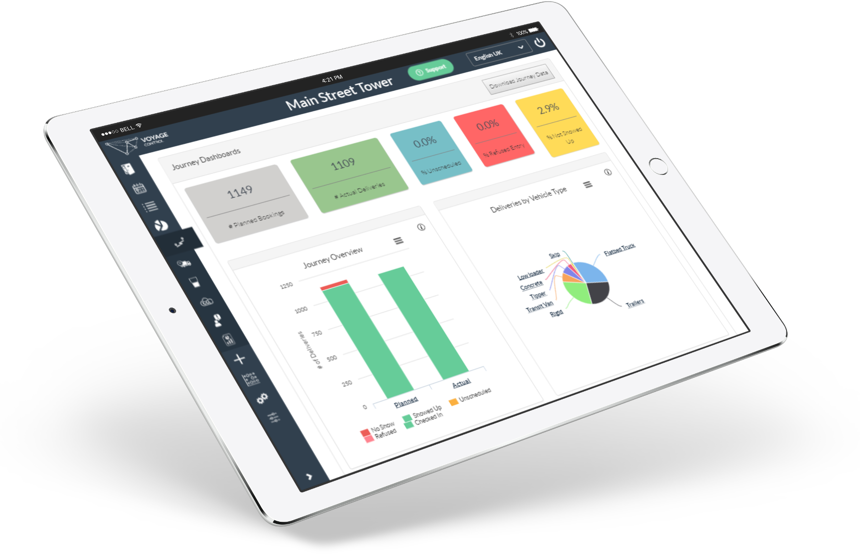 Voyage Control analytics