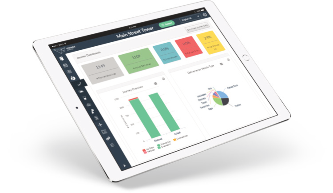 What is Voyage Control